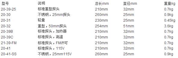 QQ截图20160429113206.jpg